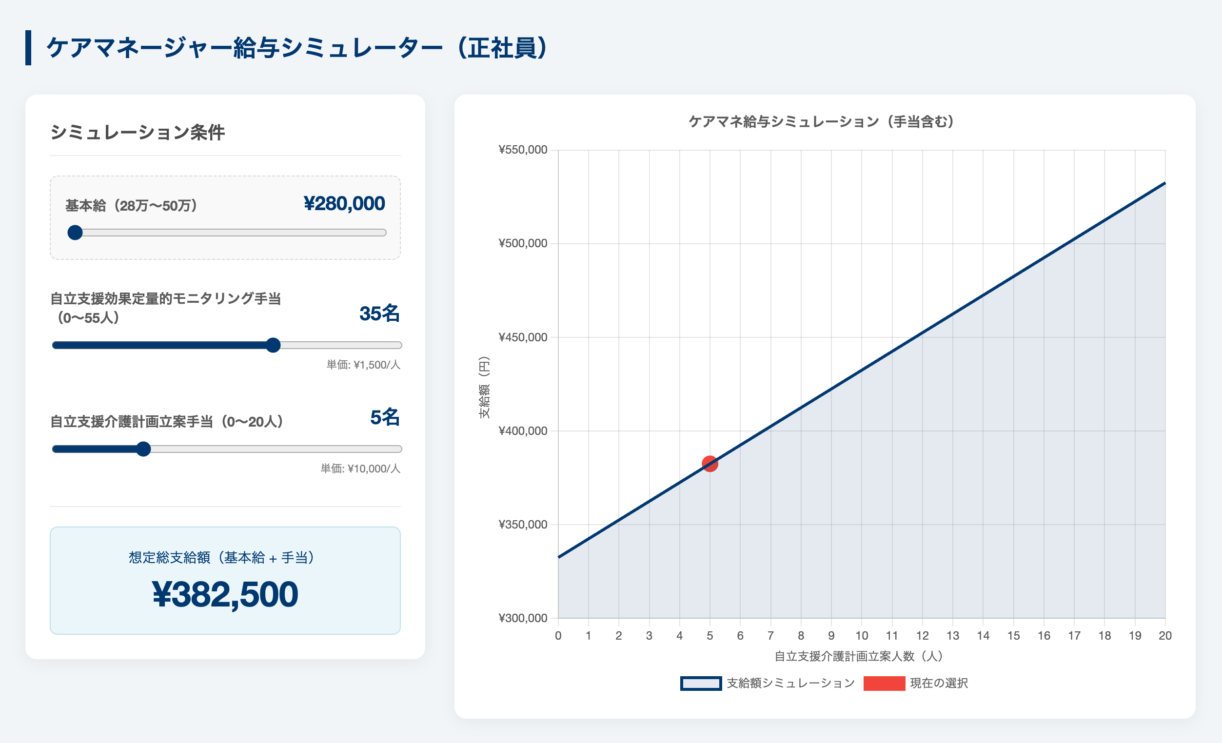 給与アプリ画面